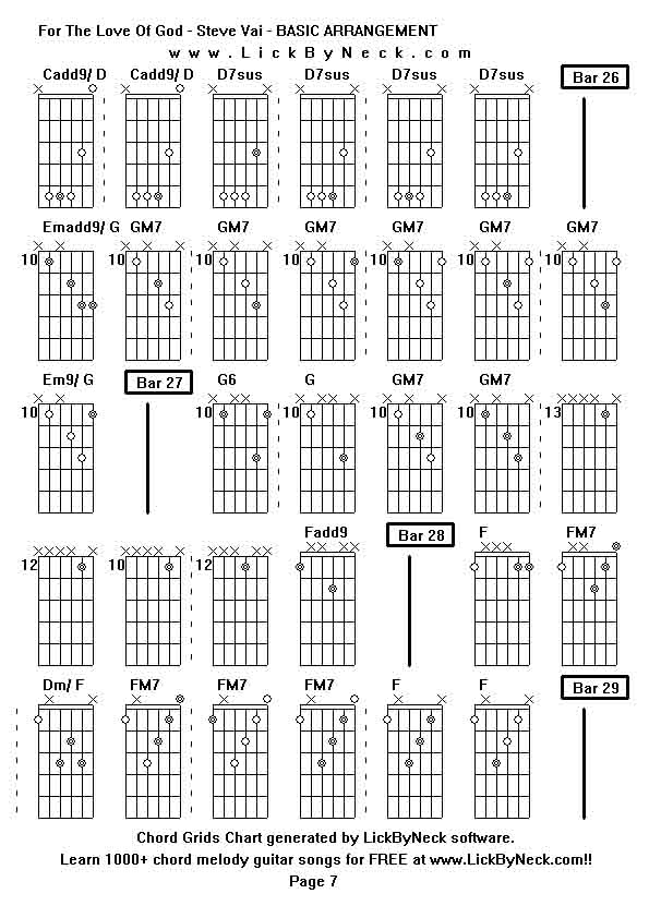 Chord Grids Chart of chord melody fingerstyle guitar song-For The Love Of God - Steve Vai - BASIC ARRANGEMENT,generated by LickByNeck software.